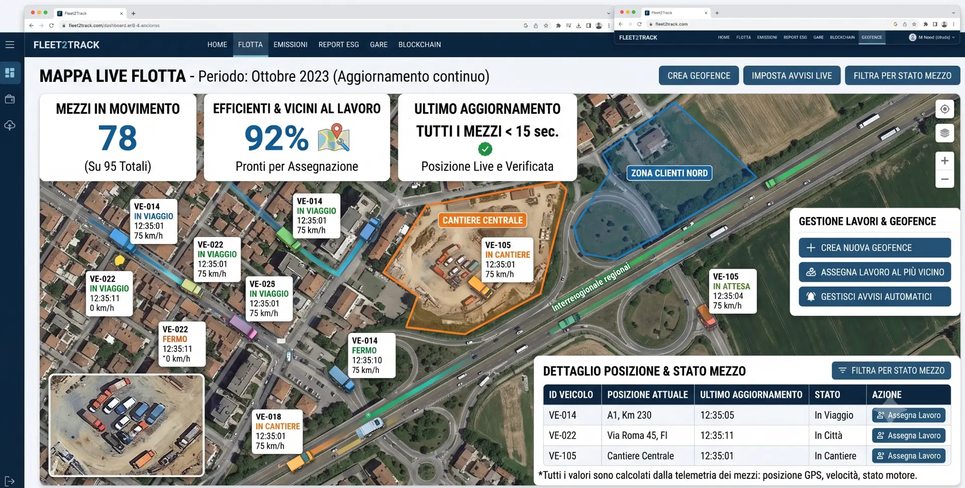 Localizzazione e stato dei mezzi in tempo reale