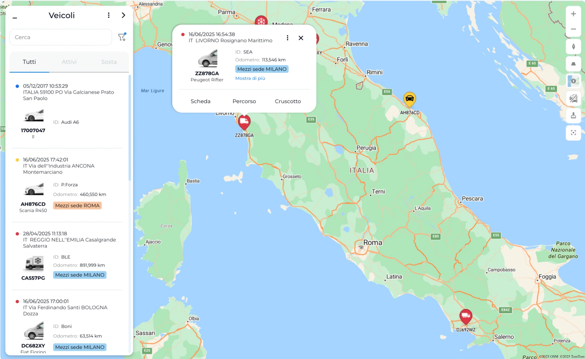 Il cuore operativo della piattaforma