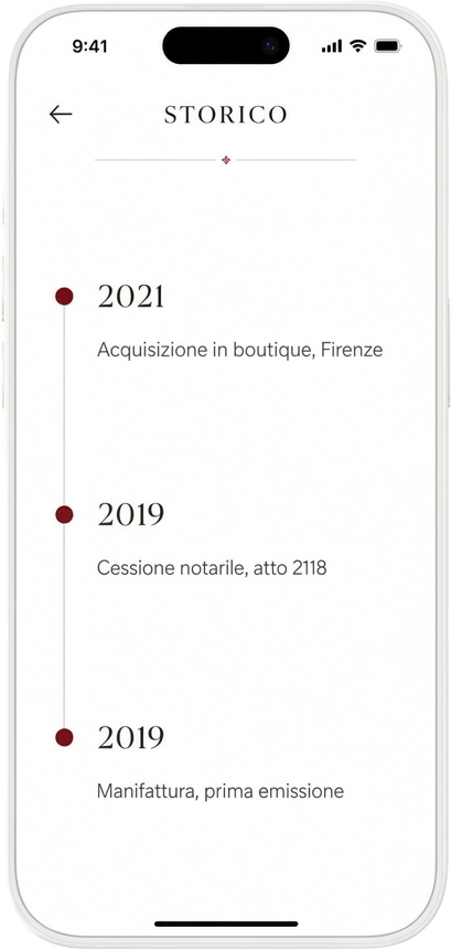 Storico permanente