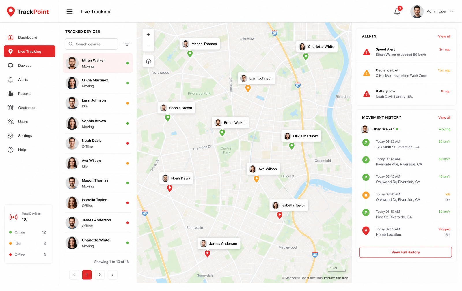 Dashboard web Track4People con mappa, elenco dispositivi e storico spostamenti
